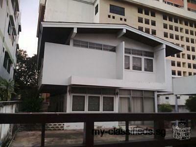 Sale Land 396 sqm. of land for sale in Soi Sukhumvit 71 suitable for Apartment, House ,closed road